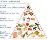 O alimentație sănătoasă poate învinge oboseala